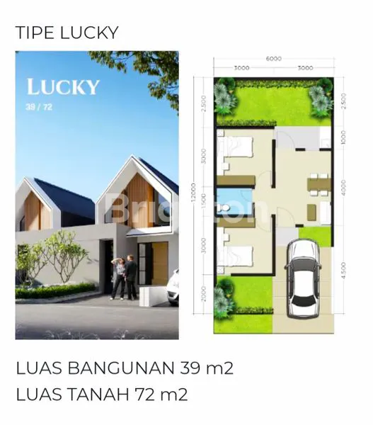 Gambar Property