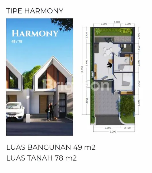 Gambar Property