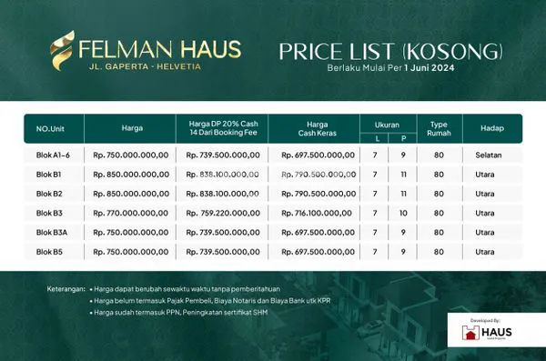 image FELMAN HAUS. JL. GAPERTA UJUNG. 3 MENIT KE KOMPLEK GIVENCY ONE (7)