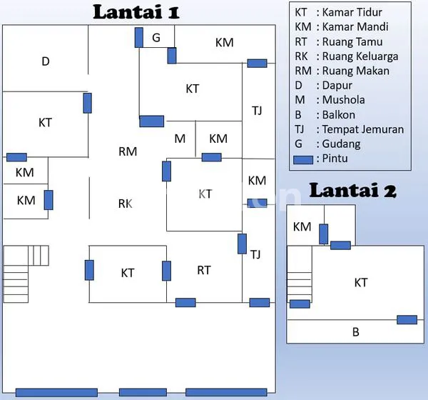 image RUMAH TENGAH KOTA SEMARANG UTARA (5)