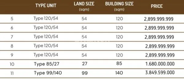 image DIJUAL RUMAH 3 LANTAI KEMANG JAKSEL (8)