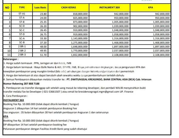 image APARTEMEN PROMO LOKASI PREMIUM DEKAT KAMPUS GROGOL JAKARTA BARAT COCOK UNTUK HUNIAN DAN INVESTASI (8)