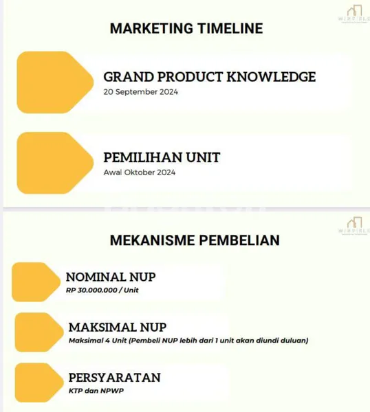 image RUKO X - LANE, BSD (5)