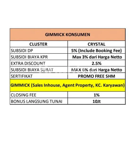image PERUMAHAN CLUSTER PREMIUM CITRA GARDEN ANEKA TYPE 90 DARI CIPUTRA KUBU RAYA PONTIANAK  (7)