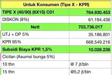 image CITRA GRAND SEYIUR - NEW ELENA (4)