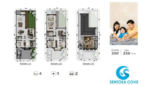 image CITRA LAND GAMA CITY (3)