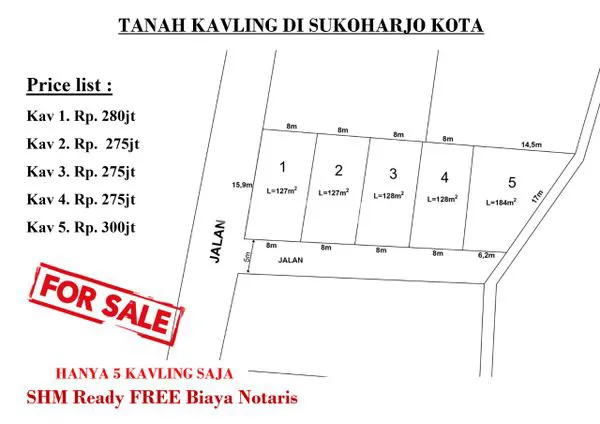 image TANAH KAVLING MURAH DI SUKOHARJO KOTA (2)
