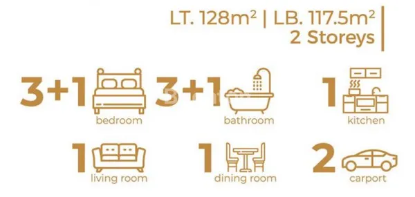 image RUMAH STRATEGIS DI CIMANGGIS DEPOK, DEKAT TOL – NYAMAN DAN MODERN (5)