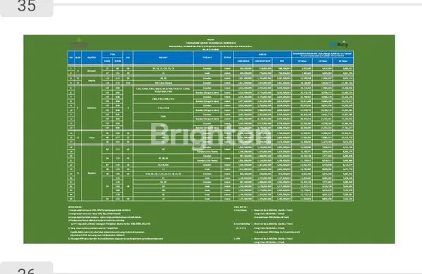 image PERUMAHAN TAMAN SARI GRAND SAMARINDA  (2)
