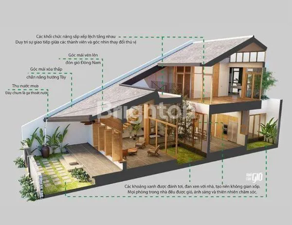 image MAGNOLIA CITY CLUSTER -- MEZZANINE 1 1/2 LANTAI (2)