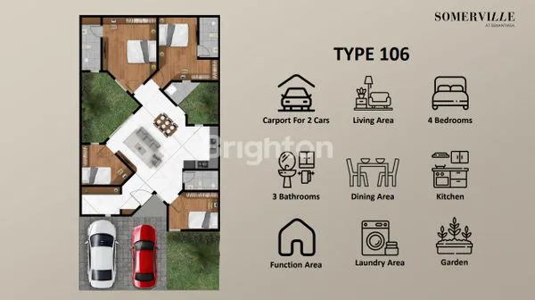 image RUMAH MODERN DI SIGUNGGUNG (4)