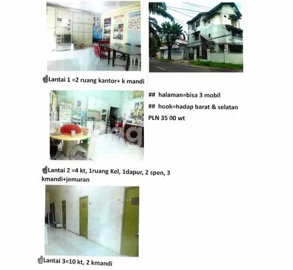 Gambar Property