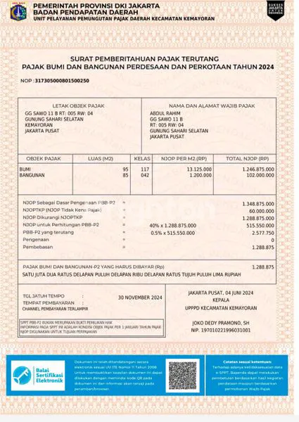 image TANAH KEMAYORAN (3)