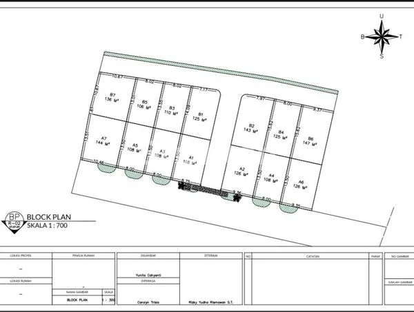 image SEGERA DIJUAL RUMAH 2 LT CLUSTER DI JIMBARAN (3)