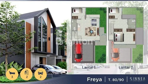 Gambar Property