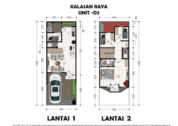 Gambar Property