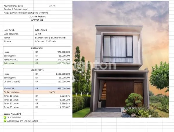 image SHILA AT SAWANGAN CLUSTER MYZTRO (3)