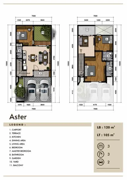 image RUMAH BARU MODERN DALAM AREA PERUMAHAN (7)
