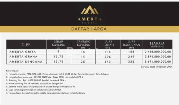 image PERUMAHAN PREMIUM BERKUALITAS, LOKASI SANGAT STRATEGIS DEKAT PUSAT KOTA, LINGKUNGAN SANGAT NYAMAN. HANYA 3,9 KM KE TUGU YOGYAKARTA. (3)