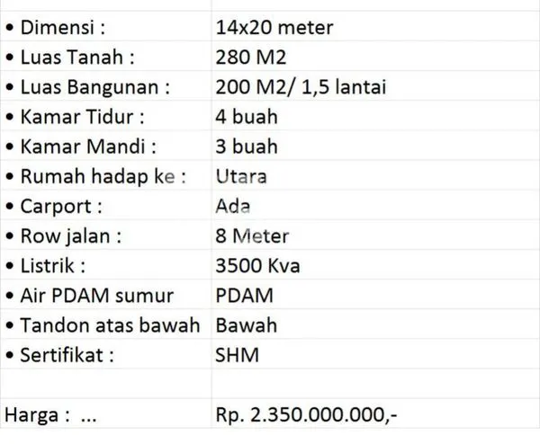 image PONDOK CANDRA HITUNG TANAH MURAHHHH (2)