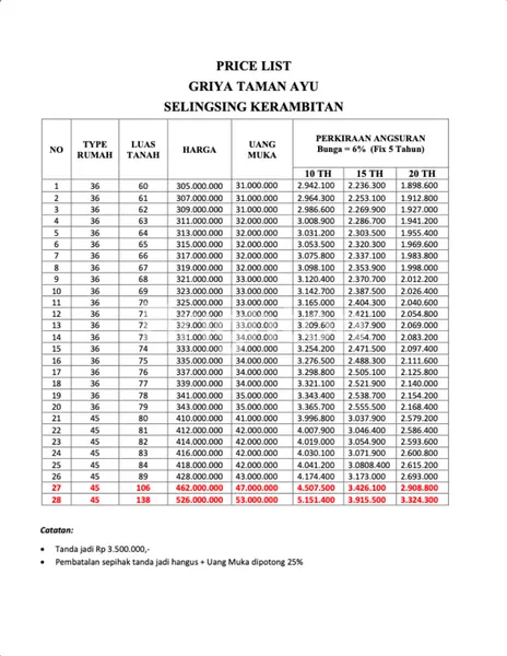 image GRIYA TAMAN AYU SELINGSING TABANAN (6)