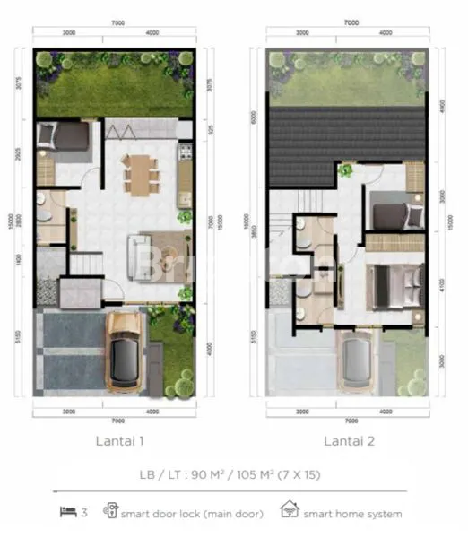 image RUMAH CITRA CITY SENTUL BOGOR JAWA BARAT DEVELOPER CITRALAND (2)