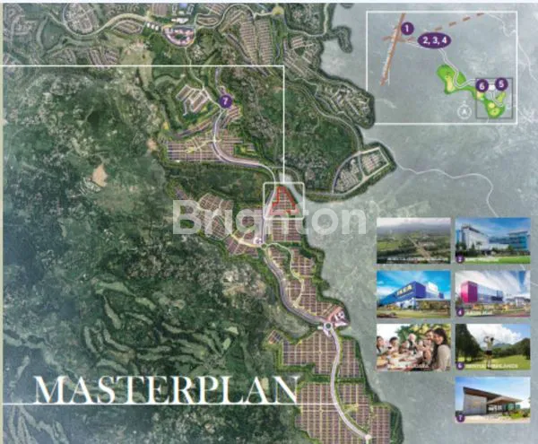 image RUMAH CITRA CITY SENTUL BOGOR JAWA BARAT DEVELOPER CITRALAND (5)