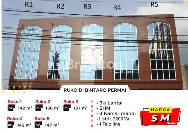 image RUKO/RUKAN BRAND NEW (5 UNIT)  (7)