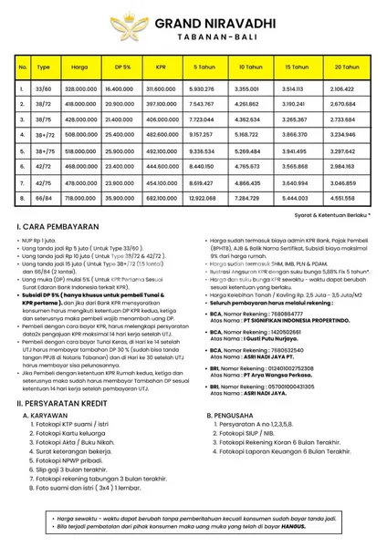 image RUMAH DIJUAL LOKASI BATU AJI, TABANAN (5)