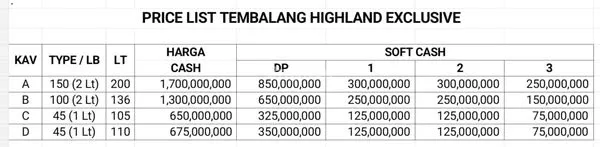 image RUMAH EXCLUSIVE 2 LANTAI TEMBALANG HIGHLAND MANGUNHARJO DI SEMARANG (2)