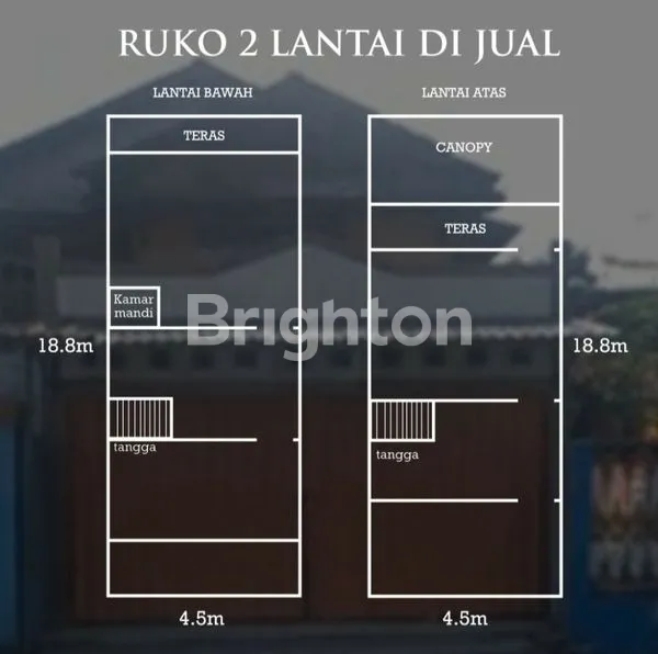 image RUKO MURAH DI CIBUNGBULANG BOGOR (2)