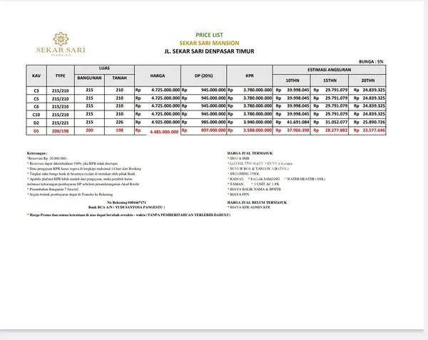 image PERUMAHAN SEKAR SARI MANSION (8)