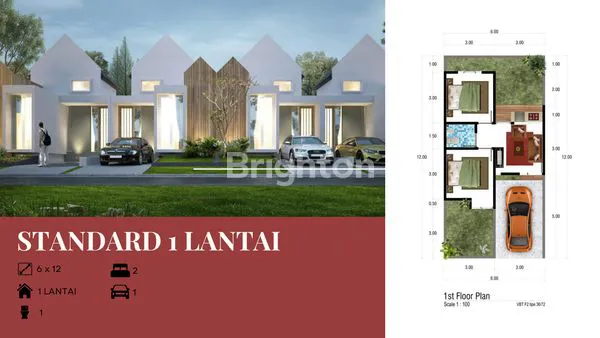 Gambar Property