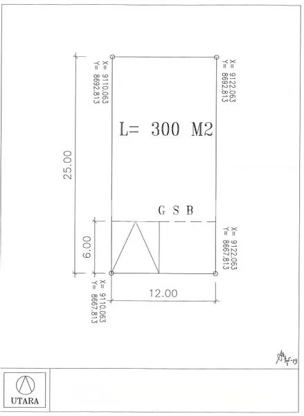 KAVLING SUTERA BUANA ALAM SUTERA TANGERANG