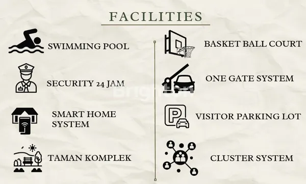 image PERUMAHAN CLUSTER TYPE 80/138 (6)