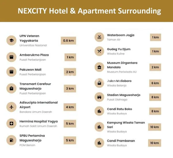 image APARTMENT NEXCITY TYPE STUDIO (7)