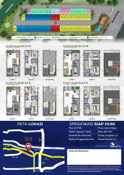 Gambar Property