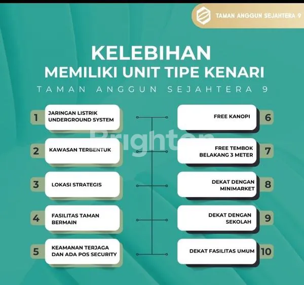 image TAMAN ANGGUN SEJATERA (3)