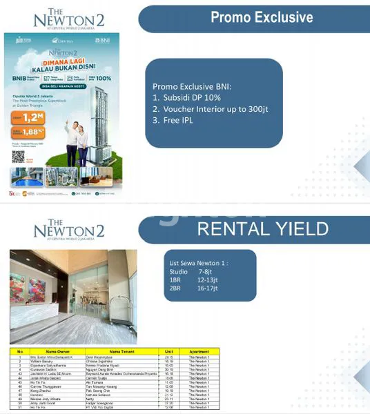 image APARTEMEN THE NEWTON 2 AT CIPUTRA WORLD 2 JAKARTA, TIPE STUDIO (24 SQM) (7)