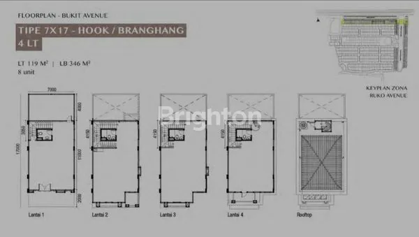 image RUKO STRATEGIS DAERAH KLENDER (4)