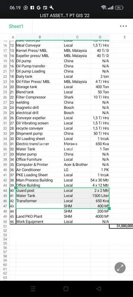 image PABRIK PKO ( PALM KERNEL OIL) (2)