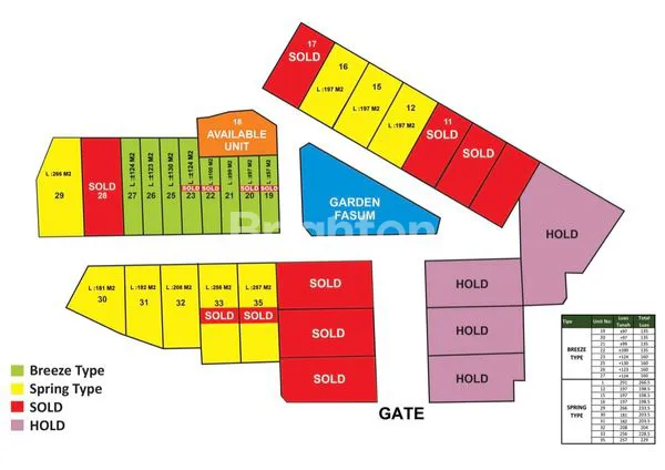 image DIJUAL MURAH VILLA ELITE 3 KAMAR TIDUR JIMBARAN. (5)