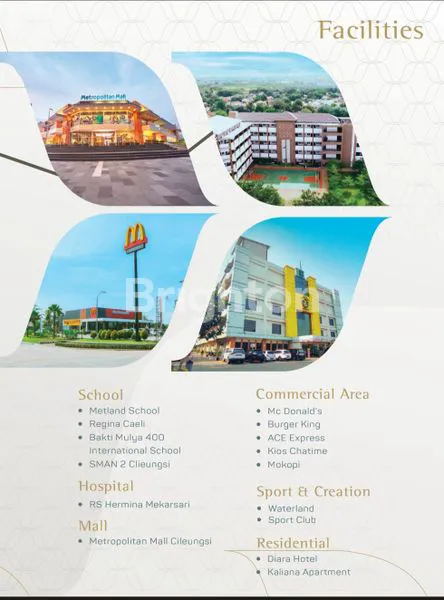 image METLAND WALDEN CIBUBUR, PERUMAHAN BARU, CILEUNGSI, TRANSYOGI, CIBUBUR, BOGOR, JAWA BARAT. (5)