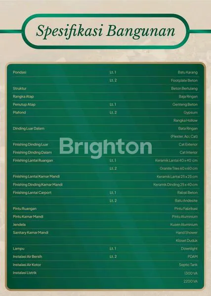 image CLUSTER HUNIAN NYAMAN & HIJAU DI LINGKUNGAN PARIWISATA (8)