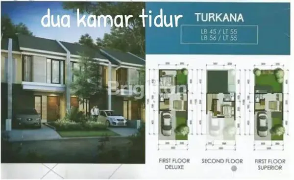 Gambar Property