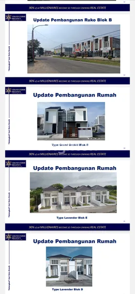 Gambar Property
