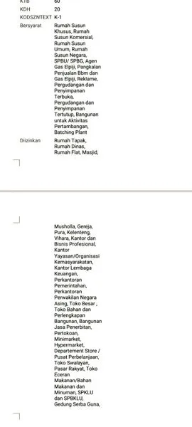 image HOT DEALS LAHAN TANAH LUAS STRATEGIS UNTUK BISNIS KOMERSIL K1 COCOK UNTUK APARTEMEN, COMMERCIAL AREA, HOTEL, KAWASAN BISNIS, TANJUNG DUREN JAKARTA BARAT   (2)