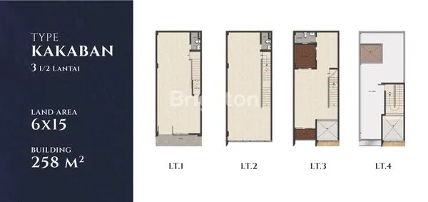 image RUKO SOHO AT BORNEO BAY BALIKPAPAN  (8)