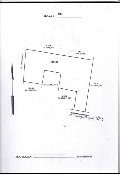 image JUAL TANAH DI JOGJA (1)