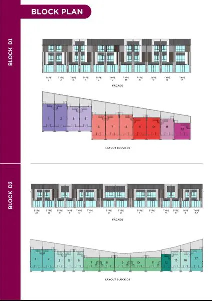 image RUKO STRATEGIS DI JL. ASTEK LENGKONG GUDANG TIMUR, SERPONG (4)